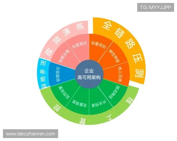 云顶端棋牌:打造安全公平的线上棋牌平台的最佳实践 云顶端棋牌:打造安全公平的线上棋牌平台的最佳实践