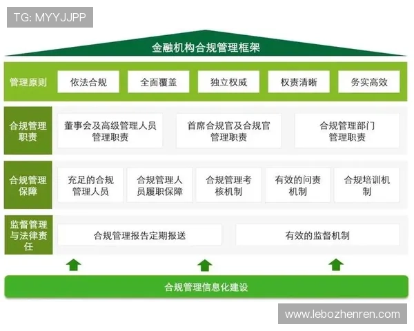 K8视讯安全合规标准解读，助力平台合法合规运营与用户信任建立