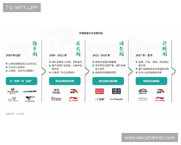 欧宝视讯旗下直营公司如何应对市场变化实现持续差异化发展 欧宝视讯旗下直营公司如何应对市场变化实现持续差异化发展