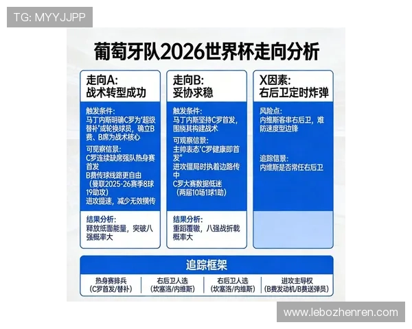 2026年世界杯哥伦比亚对阵葡萄牙比赛精彩瞬间与战术分析